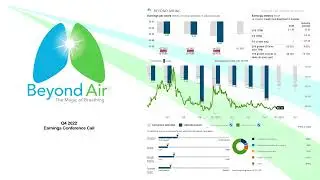 $XAIR Beyond Air Inc Q4 2022 Earnings Conference Call
