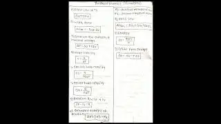 THERMODYNAMICS (CHEMISTRY) CLASS 11 FORMULA🚫🚫