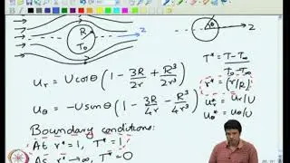 High Peclet Number Transport Heat Transfer from a Spherical Particle - II