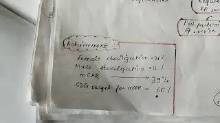 National Family Planning Program