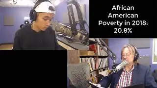 Poverty Rates (2018)