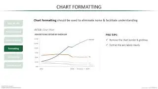 Chart Formatting Tips