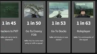 Probability Comparison | BRM 5 Roblox