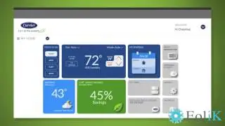 Termostato WiFi Cor Carrier