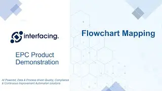 Flowchart Mapping