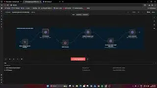 Automating Facebook Posts through n8n Workflow including content generation using Groq AI