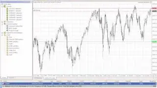 Operar desde el gr&aacute;fico con CFDs en Metatrader