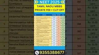NEET 2025 🔥 Tamilnadu Private Colleges Fee and Cut Off #neet2025 #neet #shorts #shortvideo #trending