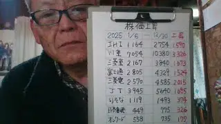 2025年 株価上昇（これ）