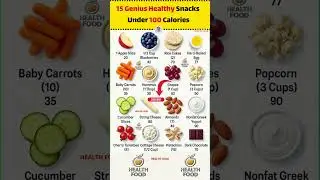 15 Genius Healthy Snacks Under 100 Calories: Crush Cravings & Lose Weight Without Feeling Hungry!
