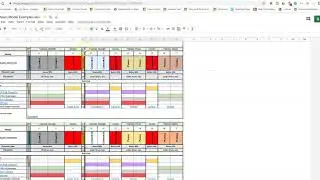 Hacking Triphasic Training Isometric Phase of the training process at performancemadesimple Part 1