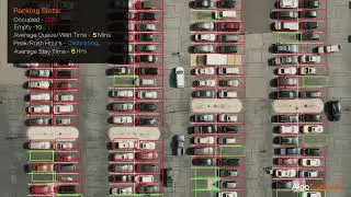 AI-Powered Parking Lot Analytics | Real-Time Vehicle Detection & Space Optimization by @Algodel