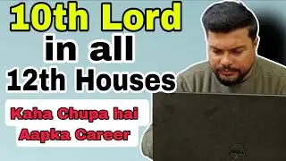 Right Career Path Kaise Chunein Dekhe Video mai 