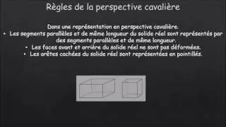 R&egrave;gles de la perspective cavali&egrave;re