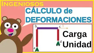 DEFORMACIONES en PORTICOS 😆 METODO de la CARGA UNITARIA