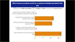FDA Oversight of Tobacco Product Investigations &ndash; ITP or IND?