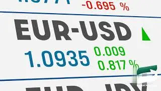 USD Volatility After NFP | What Funded Traders Need to Know
