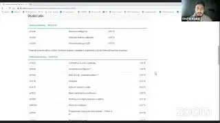 VŠE FIS – Představení magisterských programů
