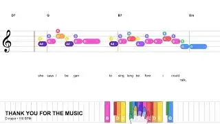 Thank You For The Music - ABBA | Easy Piano Tutorial with Notes & Chords