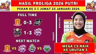 Hasil Proliga 2026 Hari Ini - Jakarta Popsivo Polwan vs Jakarta Pertamina - Klasemen Proliga 2026