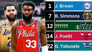 Re-Drafting The 2016 NBA Draft!