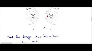 Derive the expression for loop inductance of a single phase transmission system.