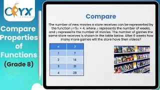 Compare Properties of Functions | Grade 8 Math | Oryx Learning