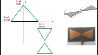 تصميم هوائي BOW TIE بسأستخدام برنامج CST