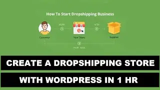 How to Create a Dropshipping Web Store With WordPress | Dropshipping Website With Low Budget