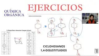 072 EJERCICIOS Y TEORÍA 1,4-DIMETILCICLOHEXANOS: ANÁLISIS CONFORMACIONAL. Cálculo de proporciones