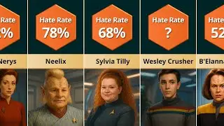 The Most Hated Star Trek Characters of All Time &ndash; Some Will Surprise You