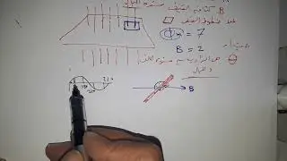 مشاكل الزاوية والدرس الأول من الفصل التاني الفيض المغناطيسي وحل كتاب الوافي تالتة ثانوي فيزياء