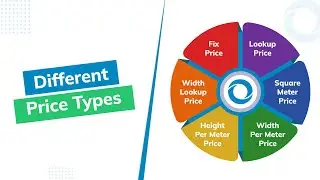 Different Price Types for Blinds, Shutters and Curtains