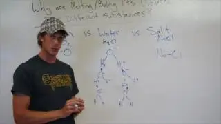 Video Tutorial On What Impacts a Substance's Melting and Boiling Points