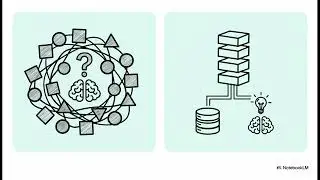 13. Advanced Data Architecture, Review All , Data Architecture Principles and Enterprise Frameworks