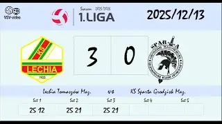 2025/12/13 Lechia Tomaszów Maz. vs KS Sparta Grodzisk Maz.