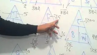 اكواد وحدات القياس والوحدات المكافئة في الفيزياء للثانوية العامة (أ/علي بسيوني)