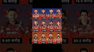 Sunrisers Hyderabad strongest Best playing 11 for IPL 2026#srh #ipl2023 #sunrisershyderabad #ipls