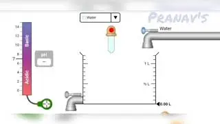 pH (potential of Hydrogen)