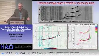 Nikolay Zabotin | CU Boulder | Studies of Wave Activity in the Thermosphere-Ionosphere
