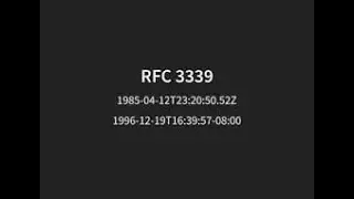 RFC 3339 time format in java Date utils