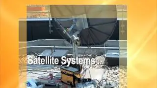 Topclick Video - Protronics