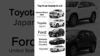 The top 5 car brands in the U.S #ford #gm #hyundai #toyota