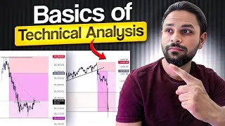 Basics Of Technical Analysis 2025 | Learn Trading | Miles Trading