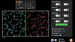 Wärmelehre Experiment: Simulation Gas Diffusion