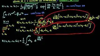 21.- Deducción de la ecuación de Schrödinger a partir del propagador de Feynman