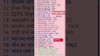 Khan sir GK, GS # Bihar police #ralway #ssc gd#