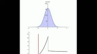 Bose-Einstein Condensation in a Harmonic Trap
