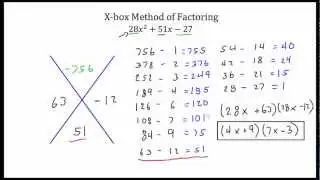 Метод Xbox для факторизации