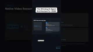 Gemini 3 Pro Just Ended the GPT Monopoly #gemini #chatgpt #ai #llm #google #openai